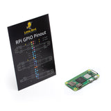 Raspberry Pi Zero 2 W with GPIO card