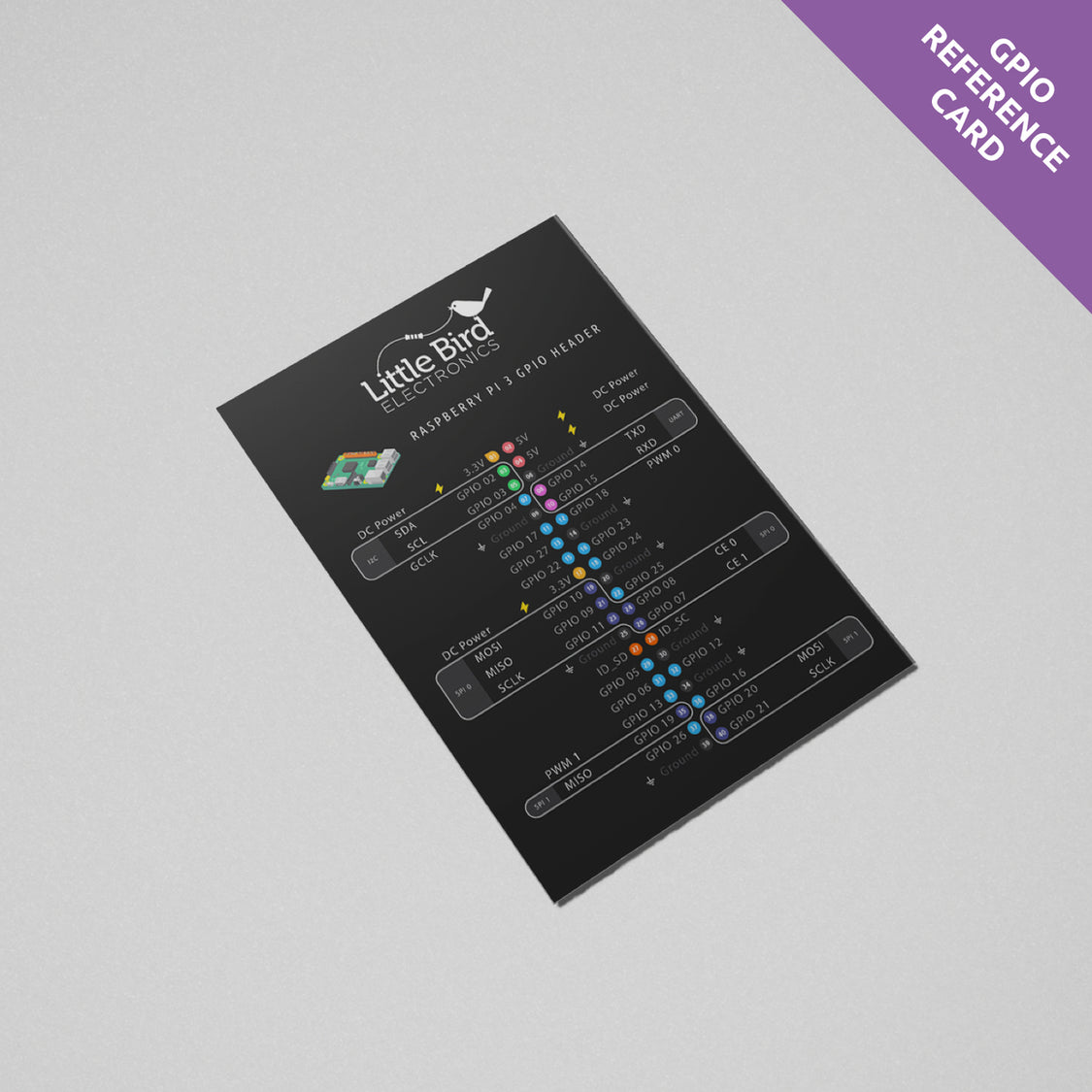 Raspberry Pi 3 GPIO Reference Card — Raspberry Pi Australia