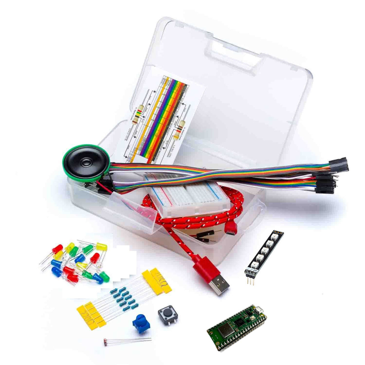 Electronics Kit for Raspberry Pi Pico W